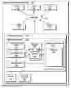 Fig. 01 - Detecting missing write to cache/memory operations