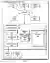 Fig. 02 - Detecting missing write to cache/memory operations