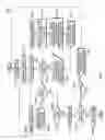 Fig. 07 - Detecting missing write to cache/memory operations