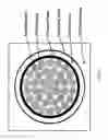 Fig. 06 - Fully ceramic micro-encapsulated (FCM) fuel for CANDUs and other reactors