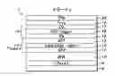 Fig. 01 - Method of manufacturing a CPP device with a plurality of metal oxide templates in a confining current path (CCP) spacer