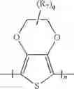 Fig. 03 - Stable solid electrolytic capacitor containing a nanocomposite
