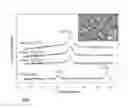 Fig. 02 - Method for fabrication of ceramic dielectric films on copper foils