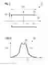 Fig. 04 - Deflection plate and deflection device for deflecting charged particles