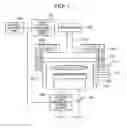 Fig. 02 - Method and apparatus for plasma processing