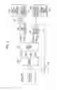 Fig. 03 - Method and apparatus for plasma processing