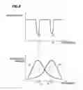 Fig. 07 - Plasma processing apparatus and plasma processing method
