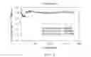 Fig. 08 - Diffusion bonded high purity copper sputtering target assemblies