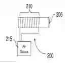 Fig. 01 - Devices and systems including a boost device