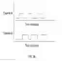 Fig. 05 - Devices and systems including a boost device