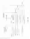 Fig. 14 - Scanner overlay correction system and method