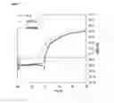 Fig. 02 - Method for producing indium oxide-containing layers