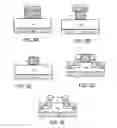 Fig. 06 - Feature Size Reduction in Semiconductor Devices by Selective Wet Etching