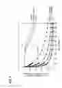 Fig. 08 - Etching method