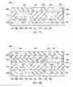 Fig. 20 - Metal on elongated contacts