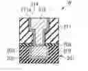 Fig. 01 - SEMICONDUCTOR DEVICE MANUFACTURING METHOD