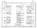 Fig. 01 - Methodology of forming CMOS gates on the secondary axis using double-patterning technique