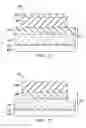 Fig. 16 - Methodology of forming CMOS gates on the secondary axis using double-patterning technique