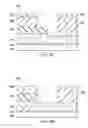 Fig. 18 - Methodology of forming CMOS gates on the secondary axis using double-patterning technique