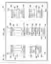 Fig. 29 - Methodology of forming CMOS gates on the secondary axis using double-patterning technique