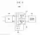 Fig. 07 - Semiconductor chip and electronic system including the same