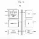 Fig. 19 - Semiconductor chip and electronic system including the same