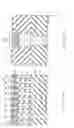Fig. 15 - Semiconductor device and manufacturing method thereof