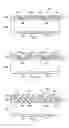 Fig. 02 - 3DIC package and methods of forming the same