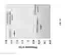 Fig. 07 - Semiconductor structure and method making the same