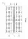 Fig. 02 - Bump structures for semiconductor package