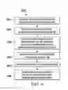 Fig. 04 - Self-adhesive die