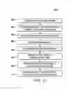 Fig. 06 - Conductive pad structure for hybrid bonding and methods of forming same