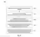 Fig. 04 - Integrated circuit and fabricating method thereof