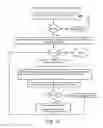 Fig. 22 - Semiconductor device and structure