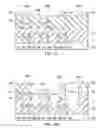 Fig. 09 - Self-alignment for two or more layers and methods of forming same