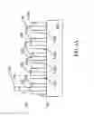 Fig. 02 - Adjusted fin width in integrated circuitry