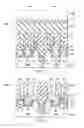 Fig. 07 - Semiconductor devices and methods of manufacture thereof