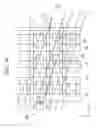 Fig. 24 - Semiconductor device