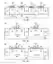 Fig. 08 - COMPLEMENTARY SONOS INTEGRATION INTO CMOS FLOW