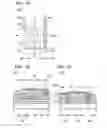 Fig. 02 - Semiconductor device and display device