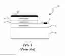 Fig. 02 - Solid state transducer devices, including devices having integrated electrostatic discharge protection, and associated systems and methods