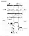 Fig. 07 - Bilayer graphene tunneling field effect transistor