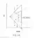 Fig. 07 - Memory with a silicide charge trapping layer