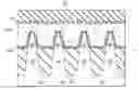 Fig. 01 - FinFETs and methods for forming the same