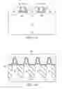 Fig. 22 - FinFETs and methods for forming the same