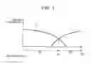 Fig. 04 - Semiconductor device