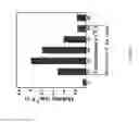 Fig. 02 - Highly crystalline electrically conducting organic materials, methods of manufacture thereof and articles comprising the same