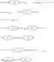 Fig. 06 - Polymeric blends and related optoelectronic devices