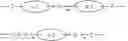 Fig. 32 - Polymeric blends and related optoelectronic devices