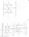 Fig. 90 - Polymeric blends and related optoelectronic devices